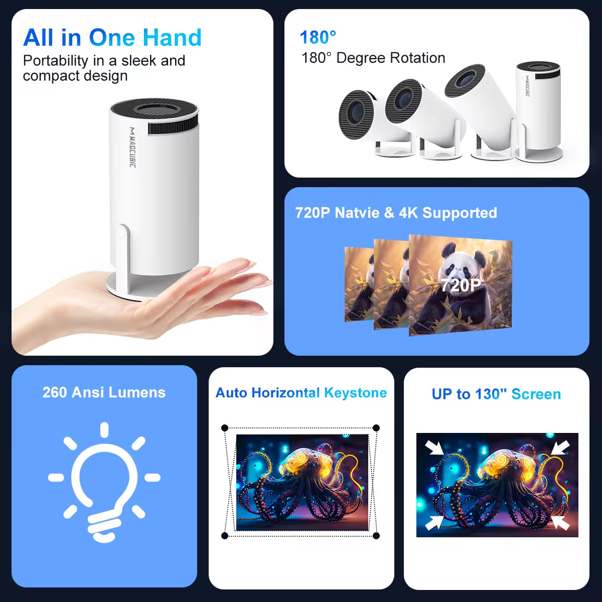 Projector 4K Android 11 HY300 Dual Wifi6 260ANSI Allwinner H713 BT5.0 1080P 1280*720P Cinema Outdoor Portable Projector